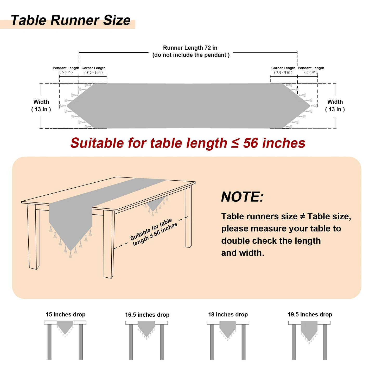    mika-table-runner